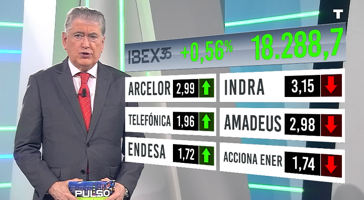 Pulso Económico | 23/02/2026