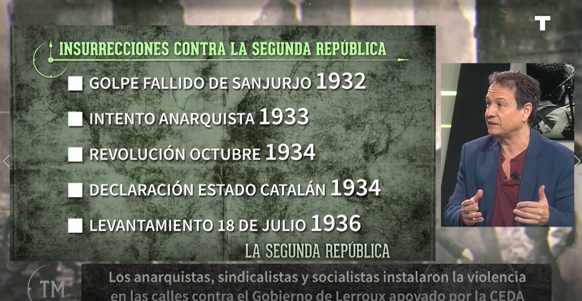 El PSOE dinamitó la Segunda República con su bolchevización
