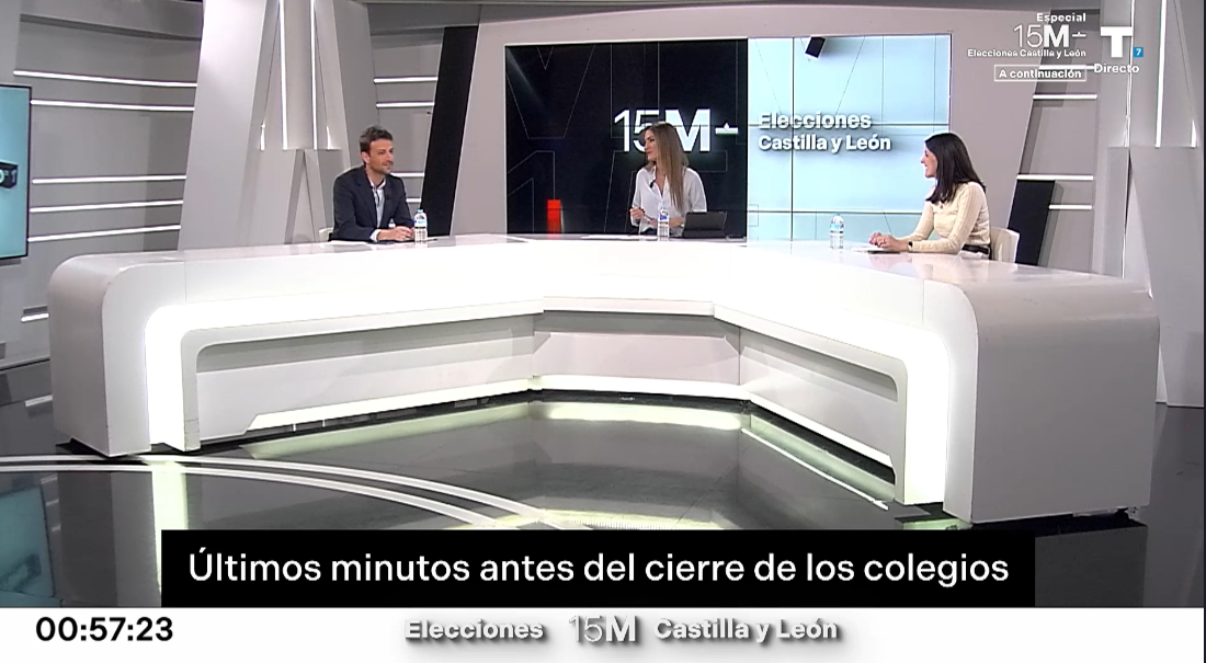 Avance Elecciones Castilla y León