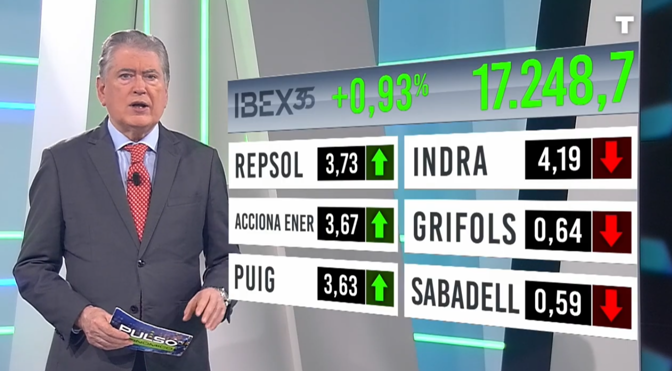 Pulso Económico | 17/03/2026