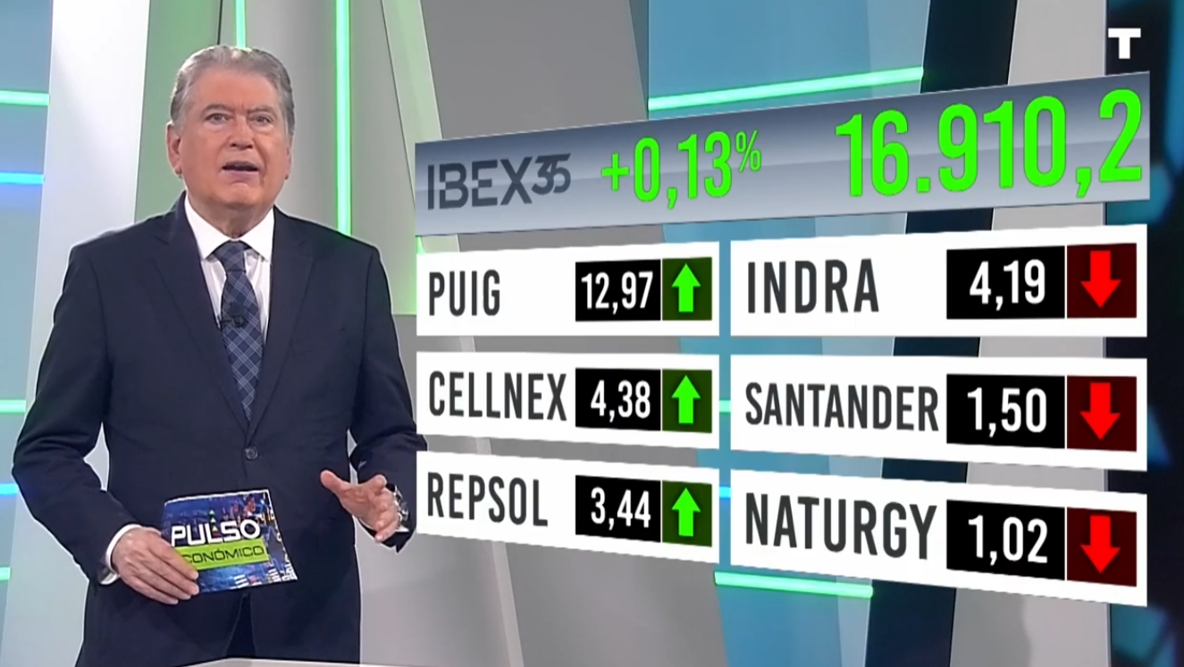 Pulso Económico | 24/03/2026