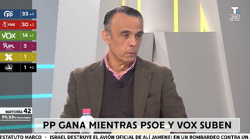 No, ayer no hubo motivos para celebrar en Castilla y León
