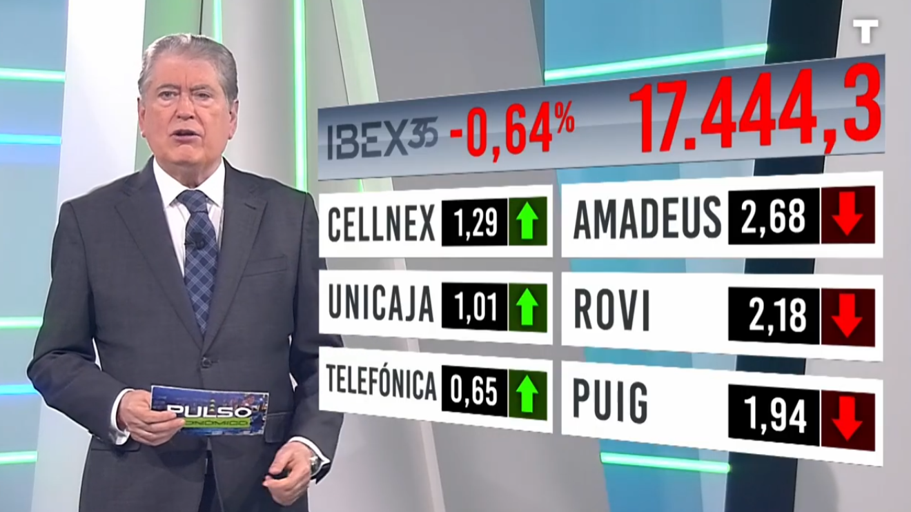 Pulso Económico | 07/04/2026