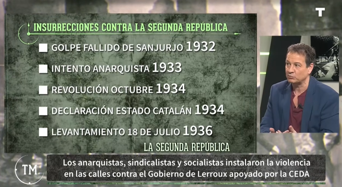 El PSOE dinamitó la Segunda República con su bolchevización