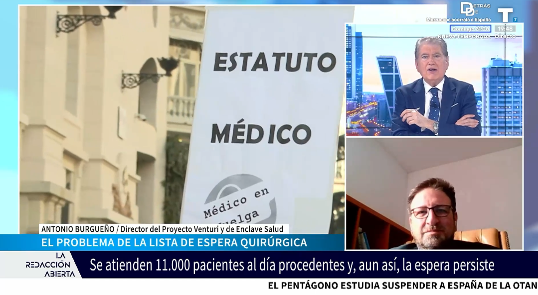 Los problemas de la lista de espera quirúrgica