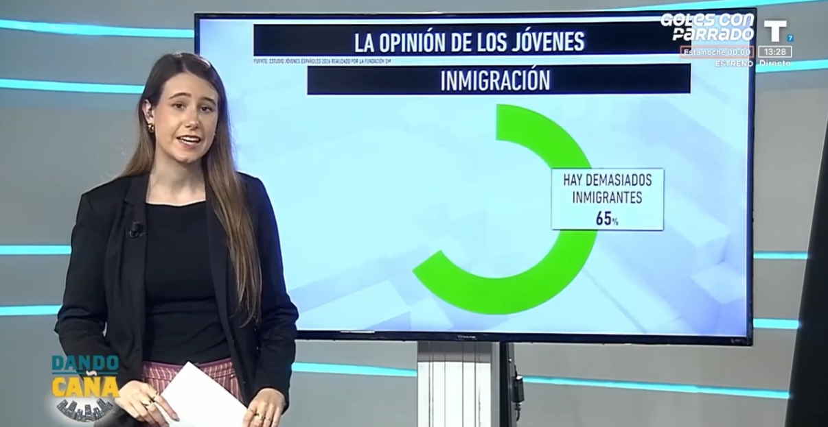 El perfil de los jóvenes: reacios a la democracia, menos inmigración y más creyentes