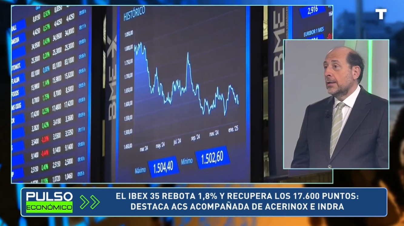 Miguel Ángel Cicuéndez, sobre la subida del IBEX 35: “Tiene buena pinta”
