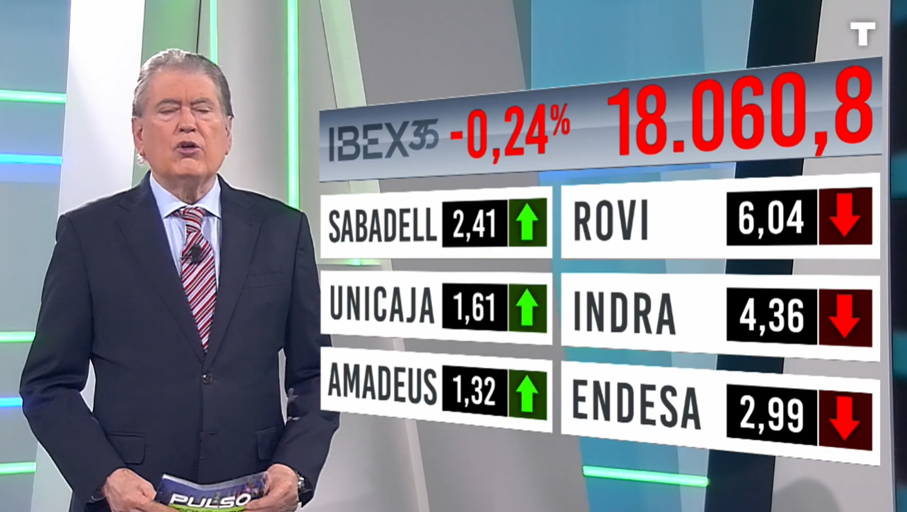 Pulso Económico | 07/05/2026