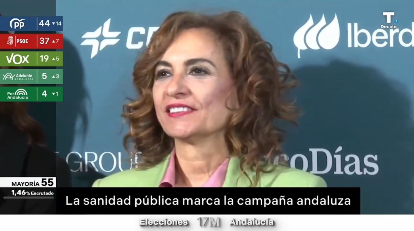 María Jesús Montero, la candidata que DESTROZÓ la sanidad andaluza