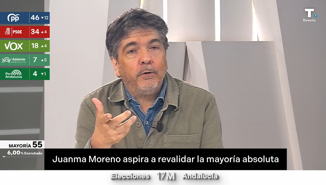 Mario Garcés asegura que estas elecciones no sentarán un «precedente a nivel nacional»