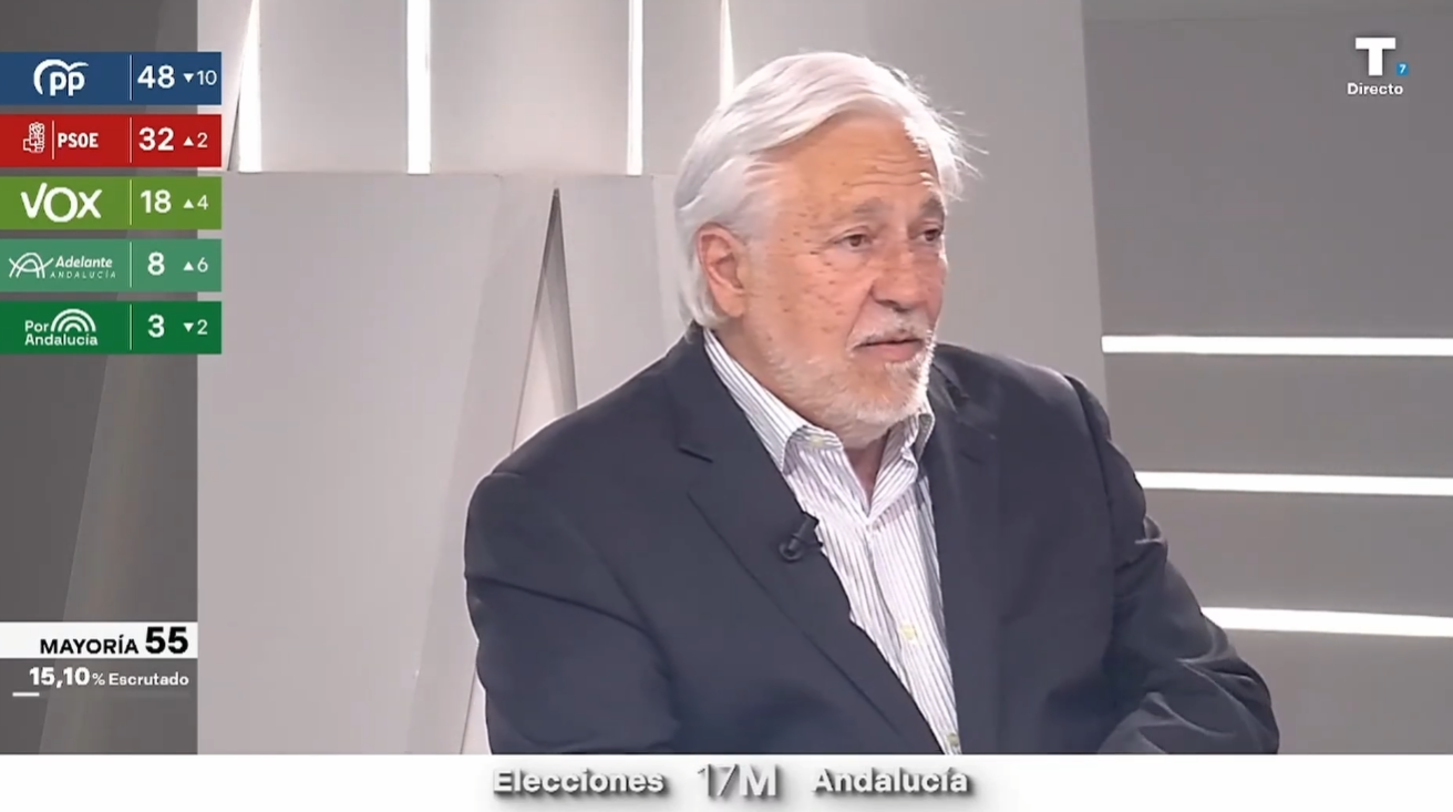 Julio Ariza analiza los resultados en Andalucía con el 185 escrutado