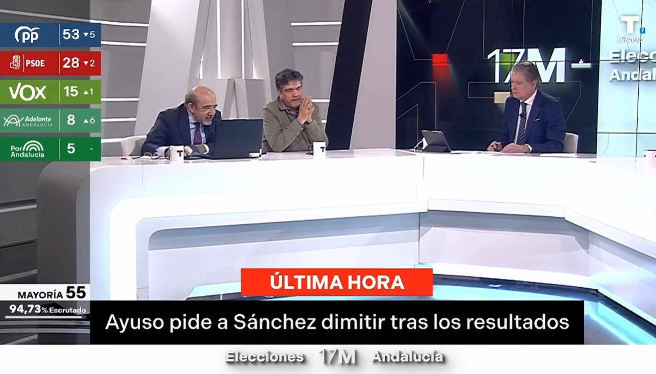 Ayuso pide a Sánchez dimitir tras los resultados en Andalucía