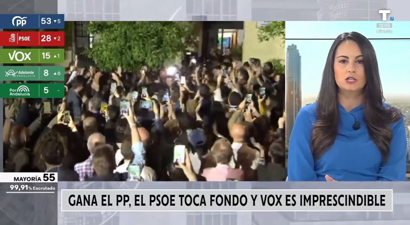 El PP gana en Andalucía, el PSOE se desploma y VOX vuelve a ser imprescindible