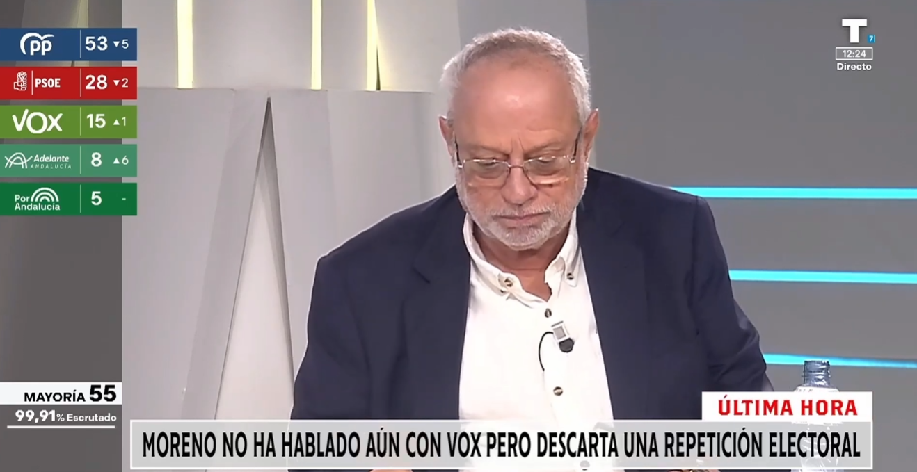 Juanma Moreno descarta una repetición electoral en Andalucía