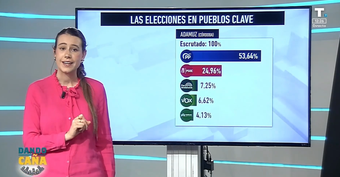 Adamuz, Barbate y El Ejido le dan la espalda al socialismo