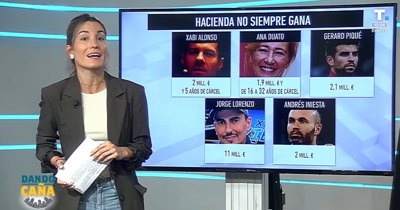 Shakira, Xabi Alonso y Ana Duato, los famosos que han ganado a Hacienda