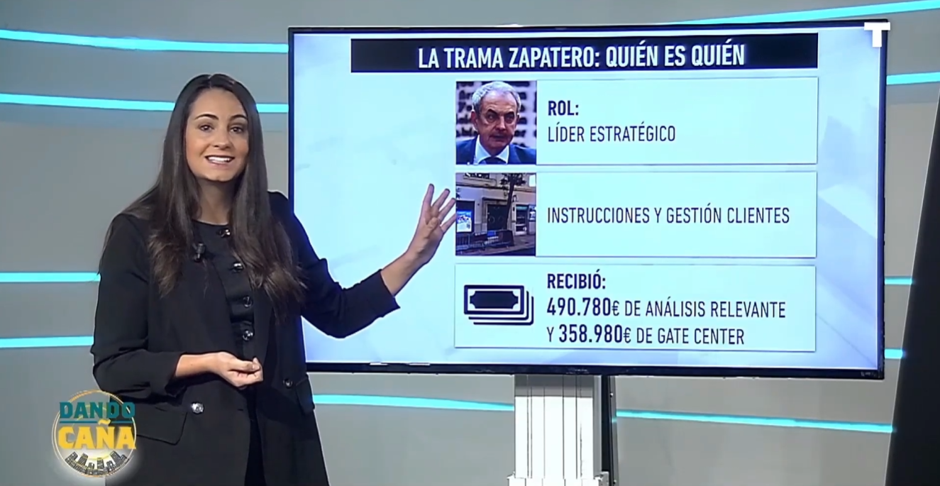 ¿Quién es quién en la trama de corrupción de Zapatero?