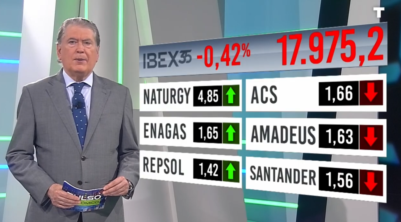 Pulso Económico | 19/05/2026