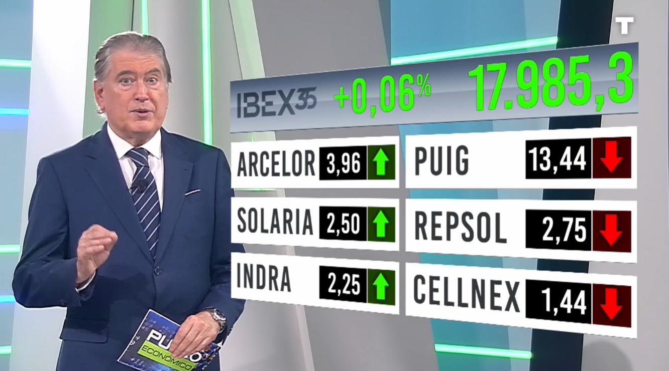 Pulso Económico | 22/05/26