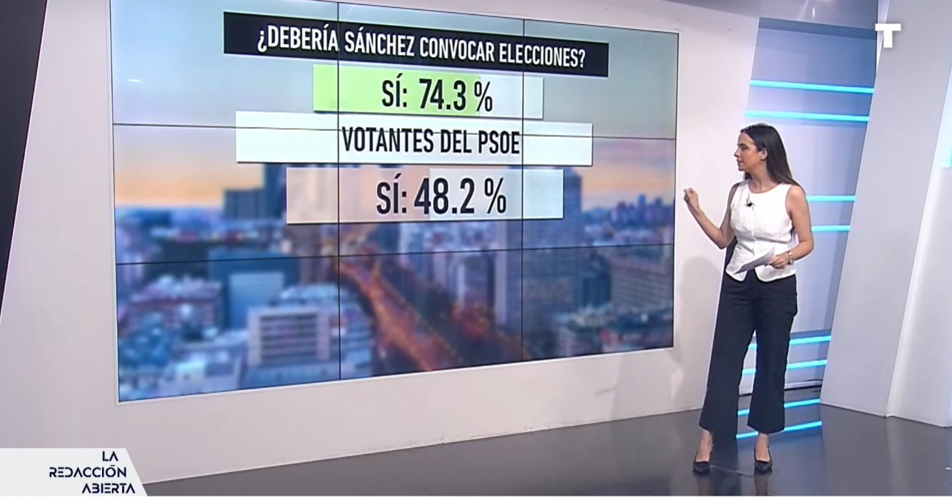 La Redacción Abierta | 25/05/2026