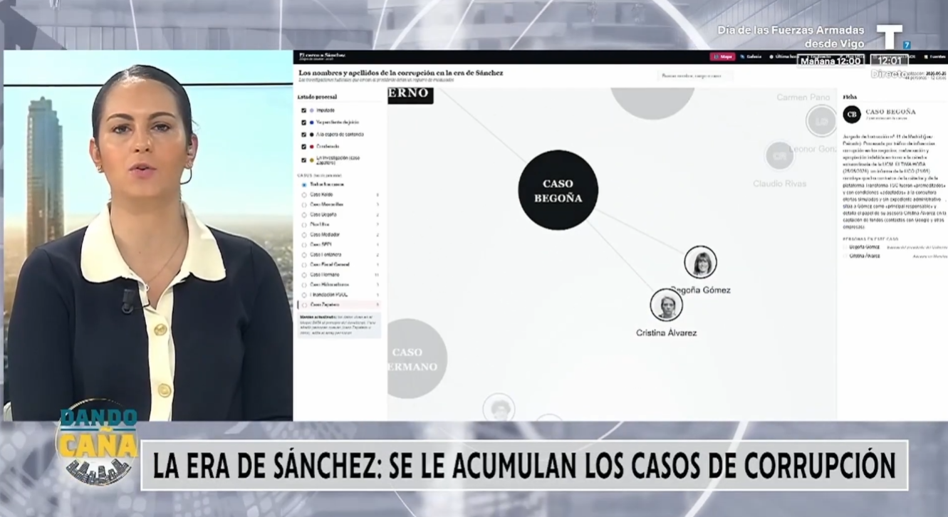 La era Sánchez: termina el mayo de los escándalos y empieza el junio de las declaraciones