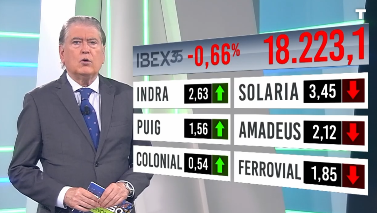 Pulso Económico | 08/06/2026