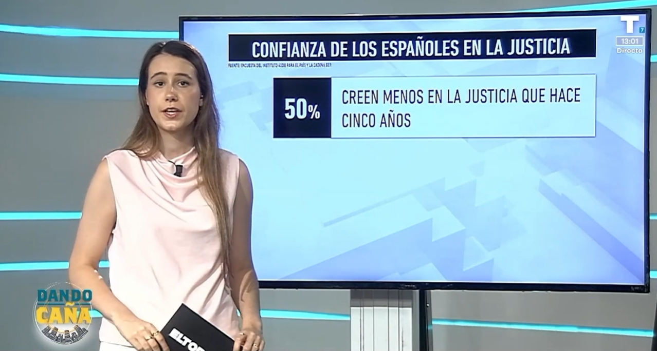 La Fiscalía General del Estado, en la que menos confían los españoles
