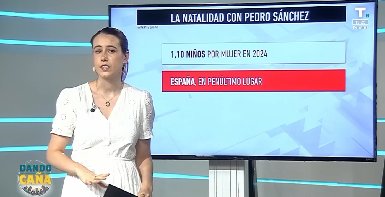 La España de Sánchez: menos vivienda y bajada preocupante de la natalidad