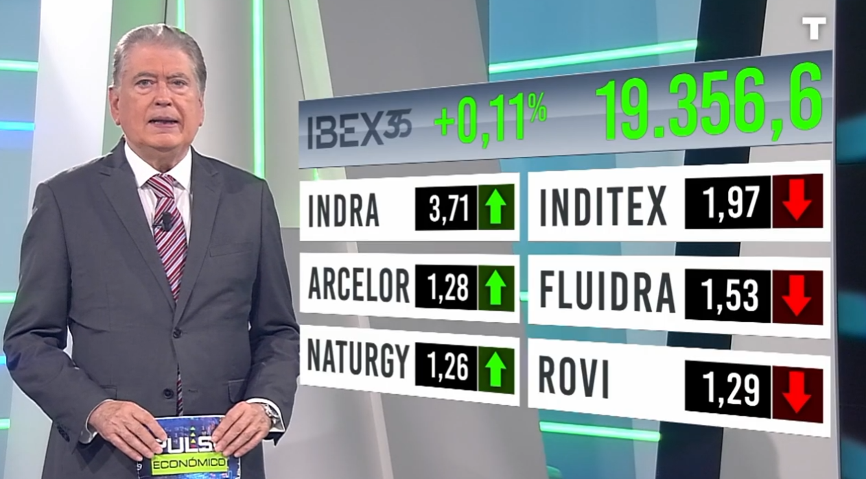 Pulso Económico | 14/07/2026