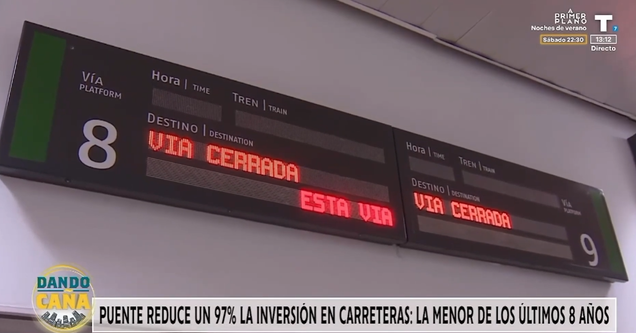 Puente reduce la inversión de las carreteras pese al mal estado de ellas