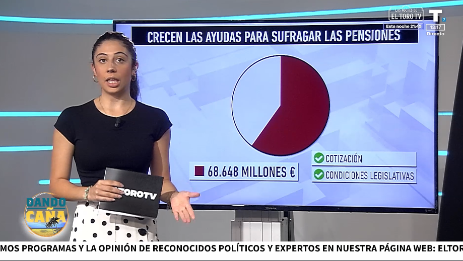 El Gobierno aumenta el gasto en ayudas para sufragar las pensiones