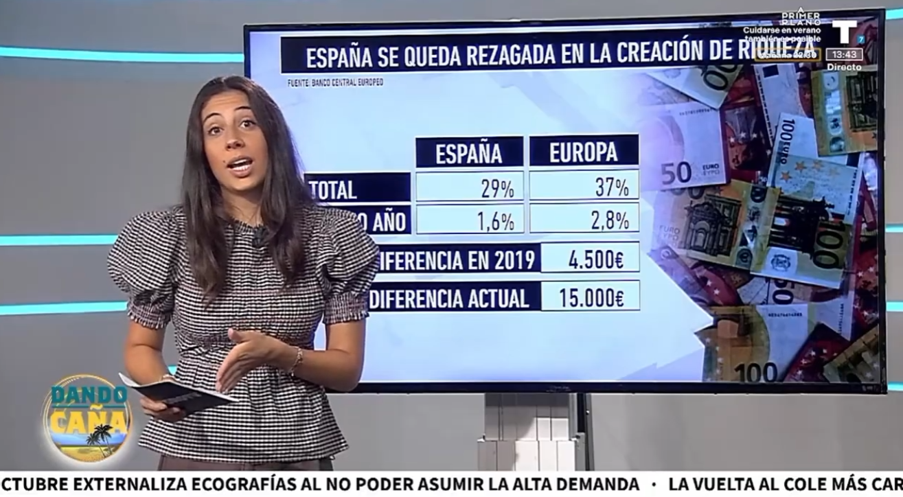 La clase media española rezagada ante la riqueza