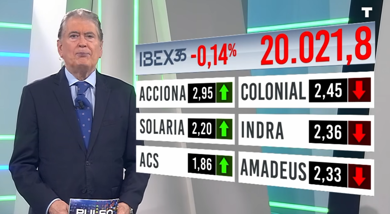 Pulso Económico | 07/09/2026
