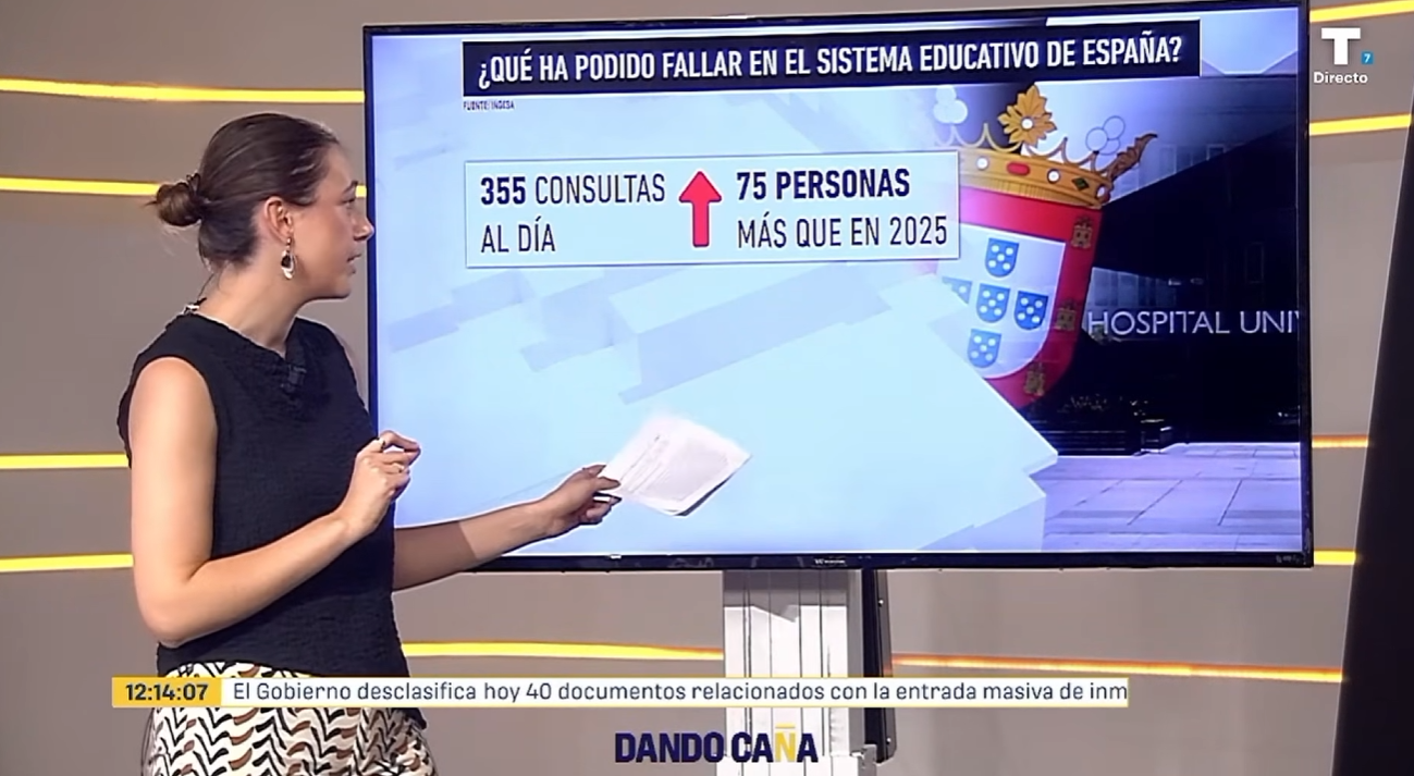 Los datos que demuestran que la sanidad de Ceuta está colapsada