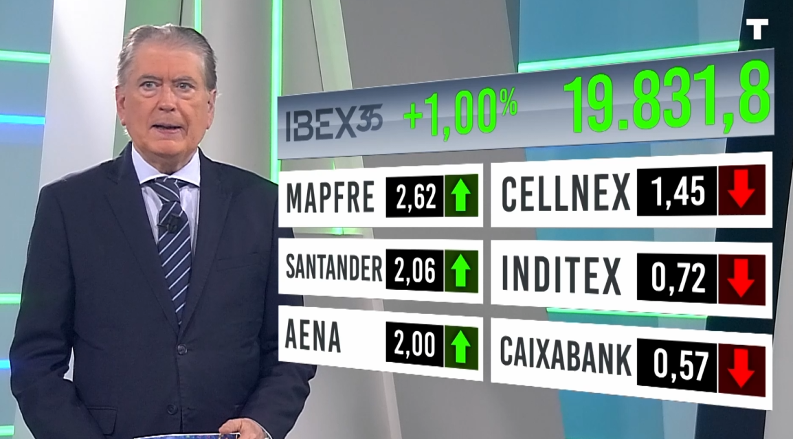 Pulso Económico | 17/09/2026