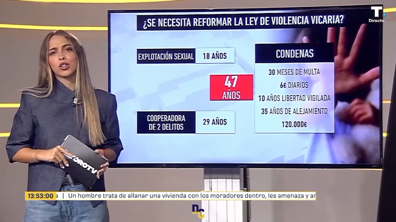 Una madre es condenada por prostituir a sus hijas de 5 y 9 años