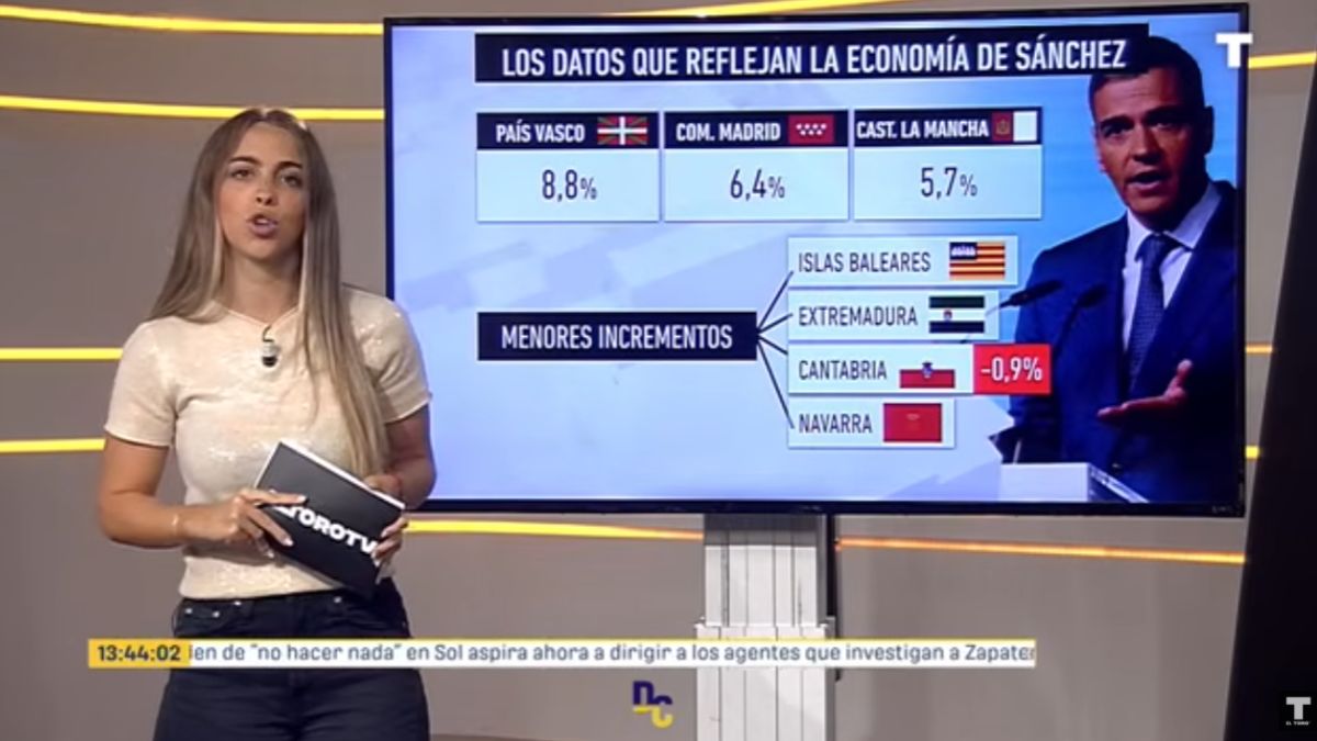 La hostelería solo ha facturado un 0,5%