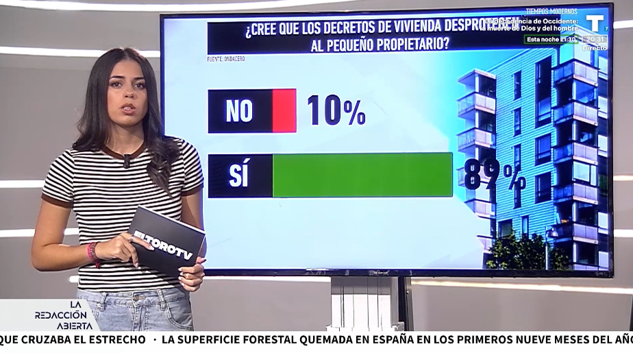 Las consecuencias negativas de los decretos de vivienda: nadie quiere poner en alquiler su vivienda