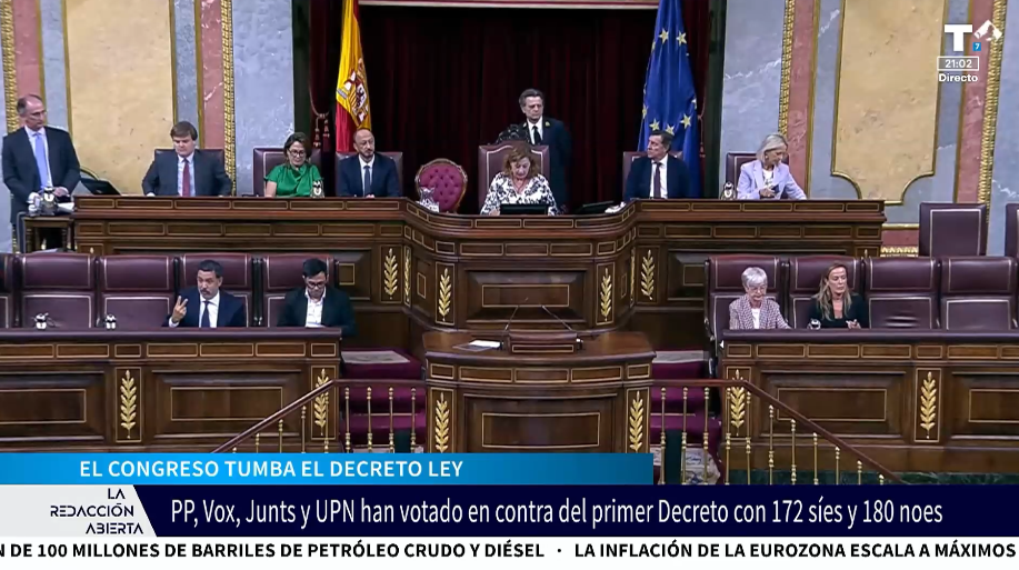 Sánchez, sin apoyos: Junts se une al ‘no’ y derrota al ejecutivo