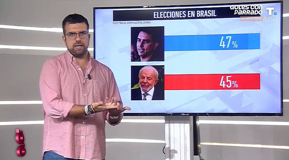 Brasil irá a una segunda vuelta presidencial el 25 de octubre tras la primera victoria de Bolsonaro