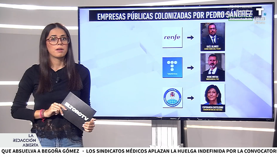 ¿Empresas públicas o del PSOE? Así ha colonizado Sánchez las grandes empresas públicas