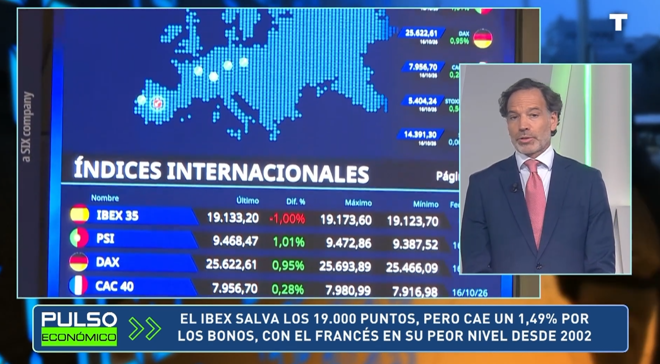 Petróleo a 108 dólares, inflación y deuda: las amenazas que acechan a la Bolsa
