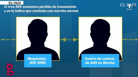 ¿Quién miente? El Gobierno filtra audios donde Adif le da luz verde al tren AVE